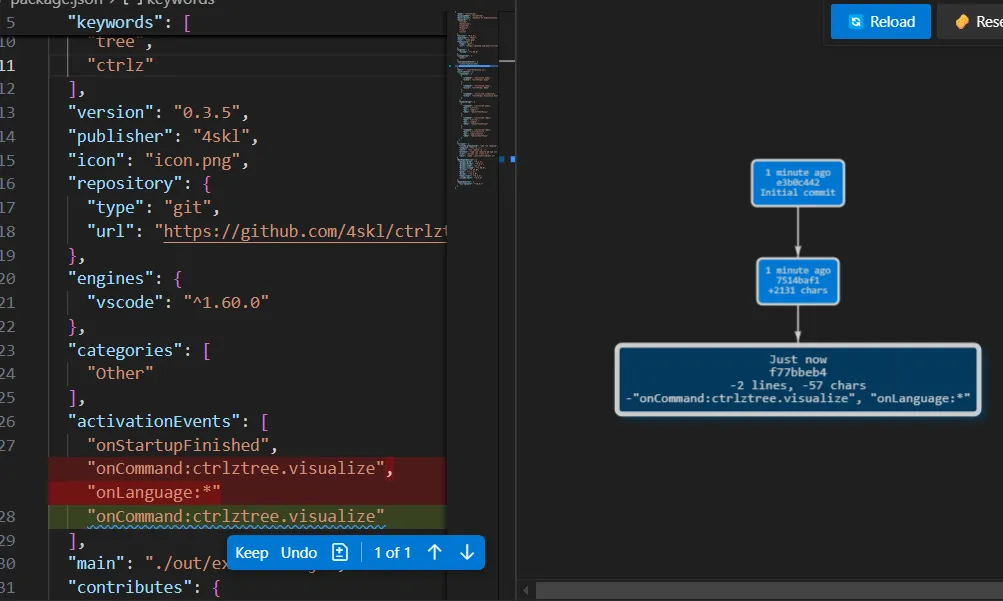 CtrlZTree screenshot